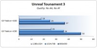 unrealtornament3